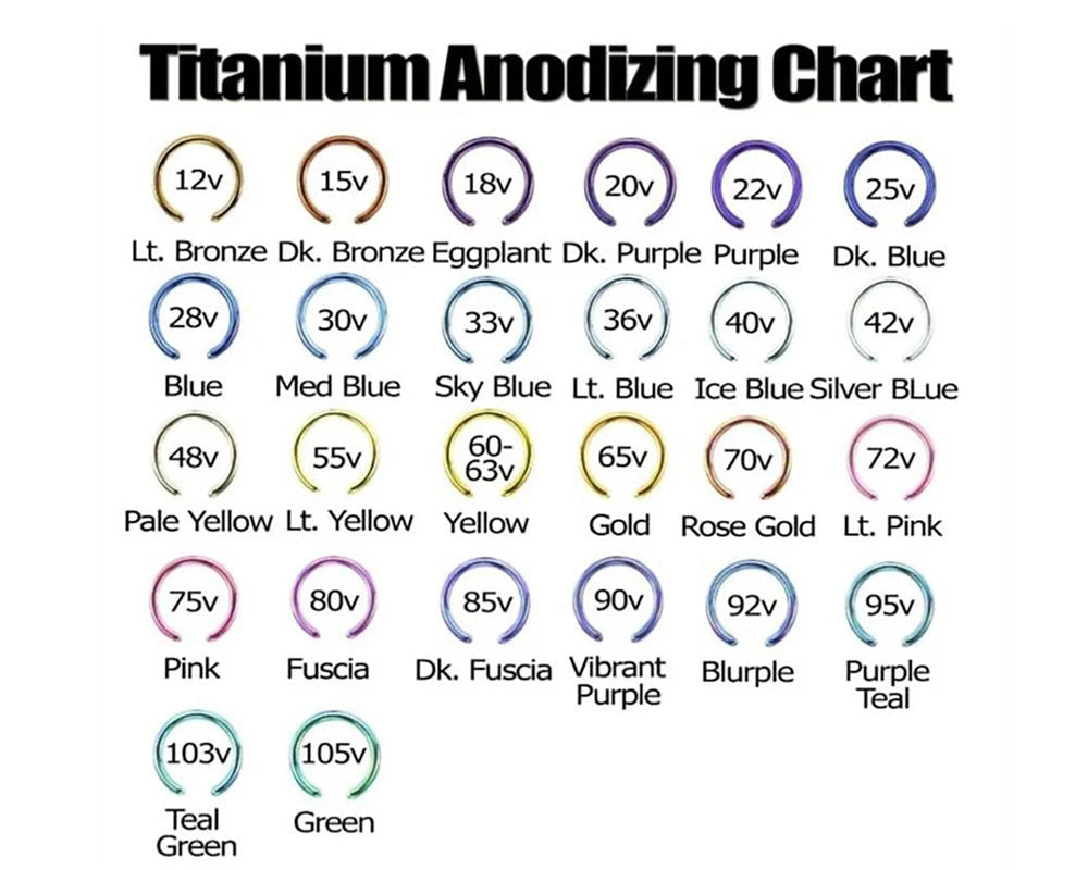 12g 10g 8g 6g Titanium Clicker - Large Gauge Hinged Hoop